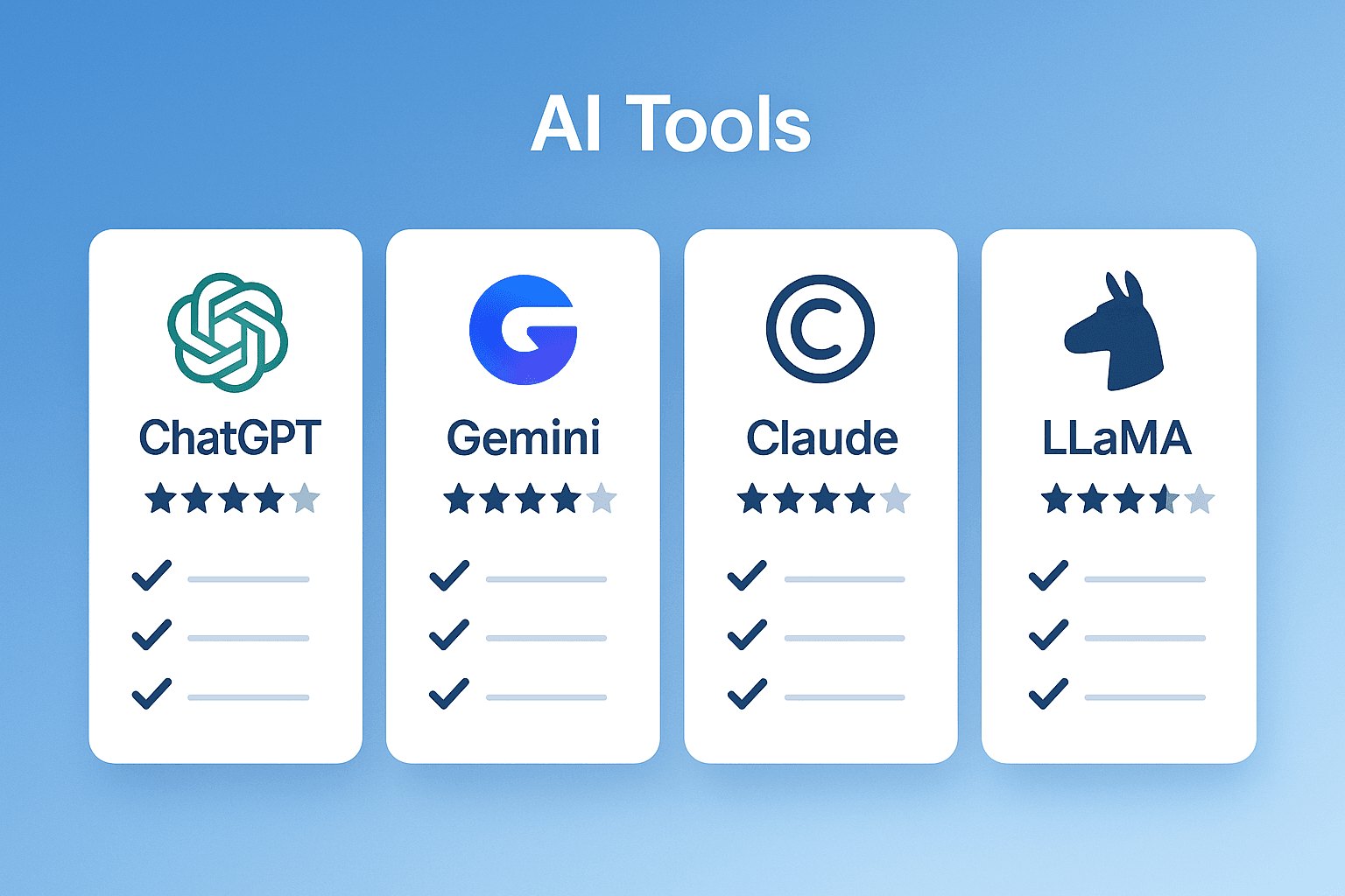 Comparison of best AI humanizer tools 2026